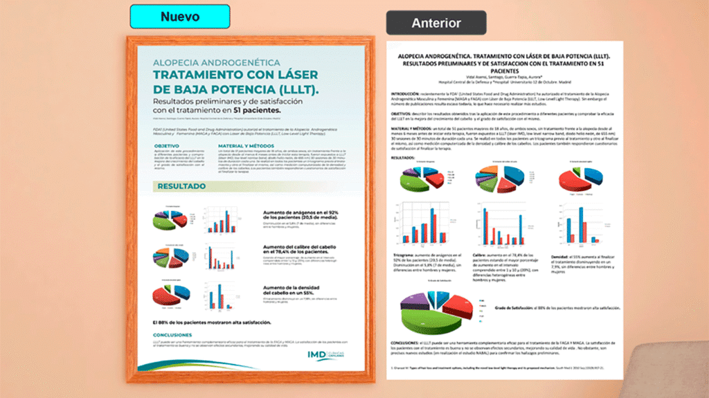 Branding e identificar visual Clinica Capilar IMD - papeleria
